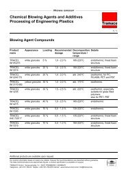 Chemical Blowing Agents and Additives ... - Tramaco GmbH