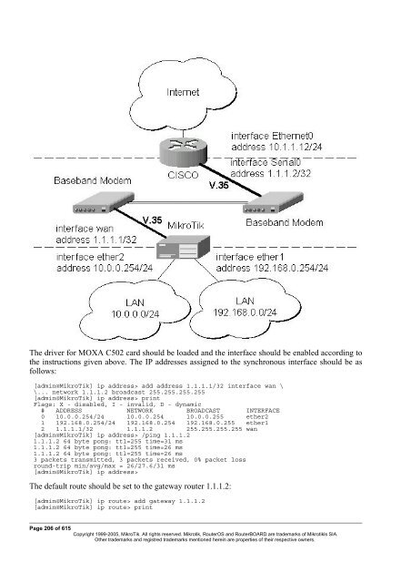 MikroTik RouterOSâ¢ v2.9