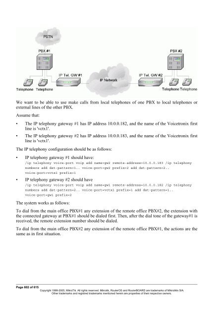 MikroTik RouterOSâ¢ v2.9