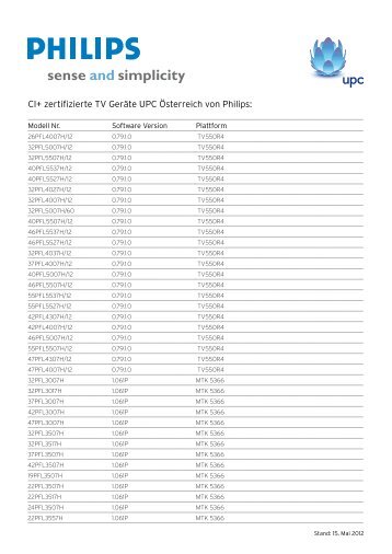 CI+ zertifizierte TV Geräte UPC Österreich von Philips: