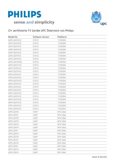 CI+ zertifizierte TV Geräte UPC Österreich von Philips: