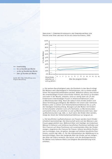 Betriebswirtschaftliche Kosten-Nutzen-Analyse familienfreundlicher ...