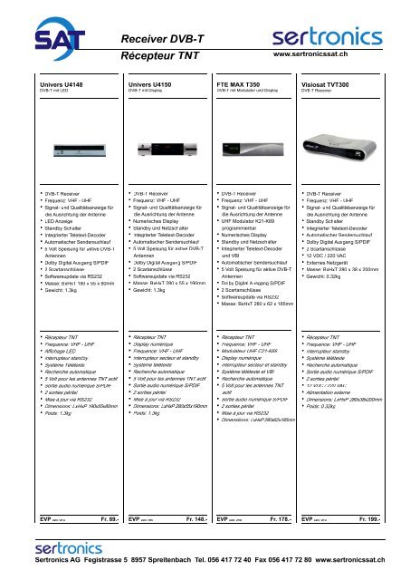 Antennenmessgerät FTE - Sertronics AG