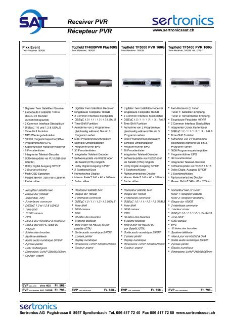 Antennenmessgerät FTE - Sertronics AG