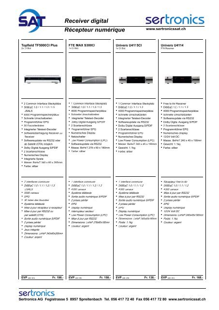 Antennenmessgerät FTE - Sertronics AG