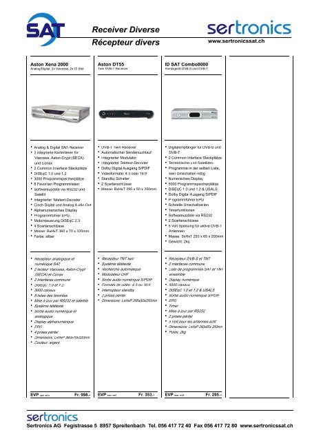 Antennenmessgerät FTE - Sertronics AG