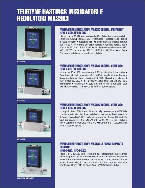 Strumenti per la misura - Teledyne Hastings Instruments