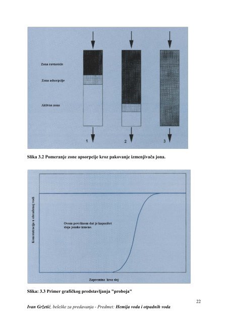 procesi prerade i dorade vode - Hemijski fakultet - Univerzitet u ...