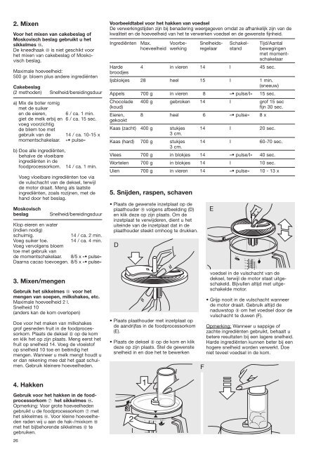 CombiMax 700 CombiMax 750 - Braun Consumer Service spare ...