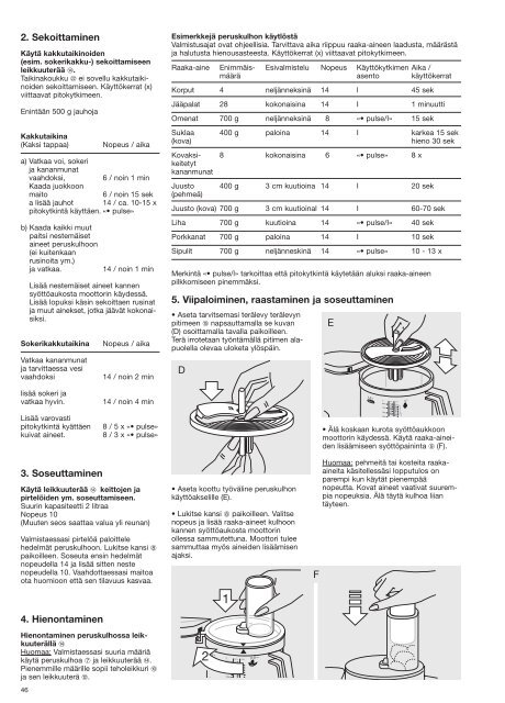 CombiMax 700 CombiMax 750 - Braun Consumer Service spare ...