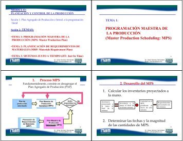 Master Production Scheduling: MPS - ITAM