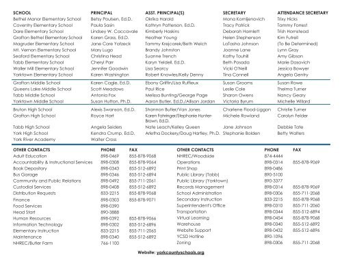 School Directory - York County Schools