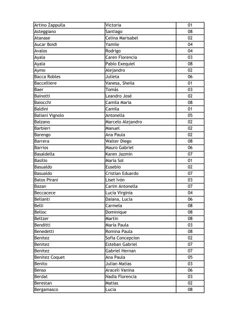 HORARIOS DE COMISIONES DE MATERIAS PRIMER AÑO - 2013