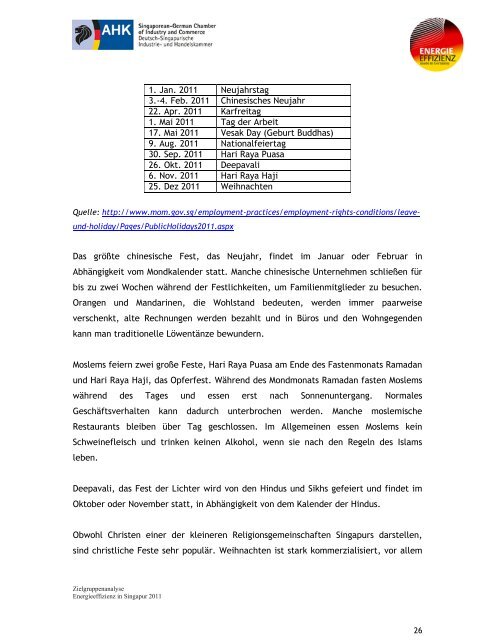 ZIELGRUPPENANALYSE Singapur Energieeffizienz in Singapur 2011