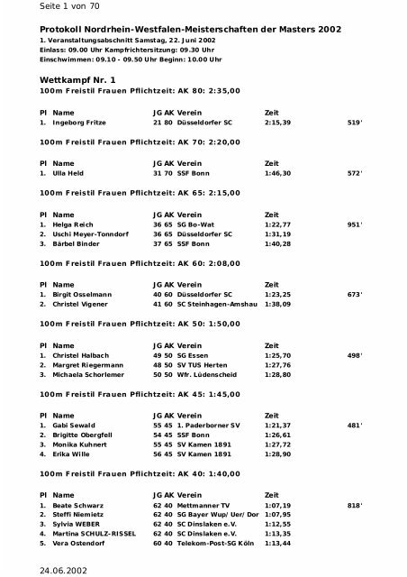 Protokoll Nordrhein-Westfalen-Meisterschaften der Masters 2002