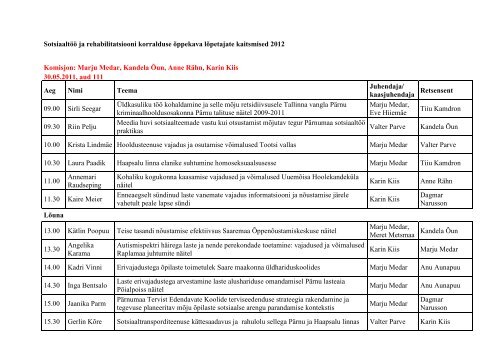 SotsiaaltÃ¶Ã¶ korralduse osakonna lÃµputÃ¶Ã¶de kaitsmised 2012x - PÃ¤rnu