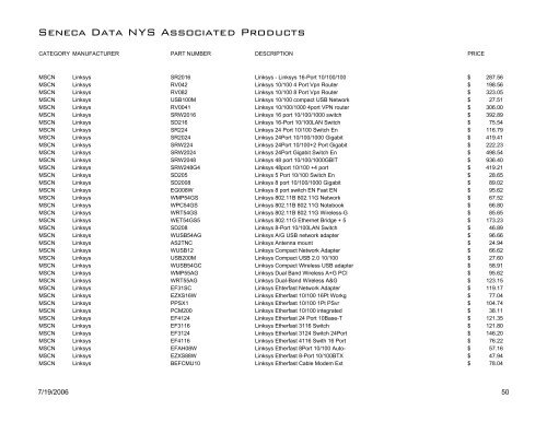 Seneca Data NYS Associated Products