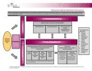 Pulmonary Rehab Definitions Framework - GTA Rehabilitation ...