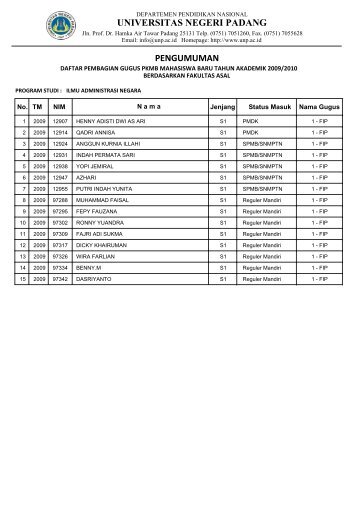 Fakultas Ilmu Sosial - Universitas Negeri Padang