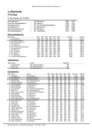 Luftpistole - Schützen-Gemeinschaft Kaiserslautern 1849 eV (SGK)