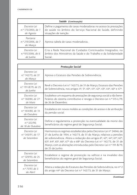 Guia de Boa PrÃ¡tica de Cuidados de Enfermagem Ã  Pessoa