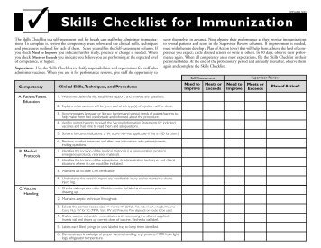Skills Checklist for Immunization