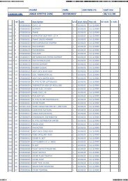 model code cod.lista ric. Last rev. ARGO XFETTO 245C 397002907 ...