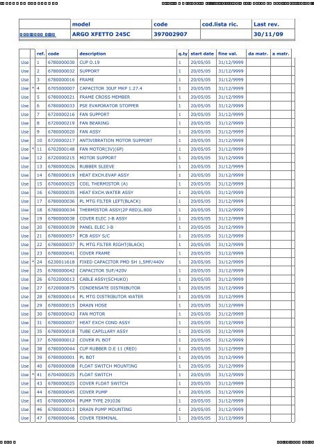 model code cod.lista ric. Last rev. ARGO XFETTO 245C 397002907 ...
