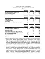 chesapeake energy corporation reconciliation of operating cash flow ...