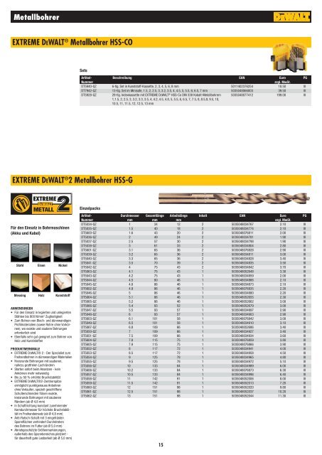 EXTREME DEWALT®2 SDS-plus Hammerbohrer - Schreinerhandel ...