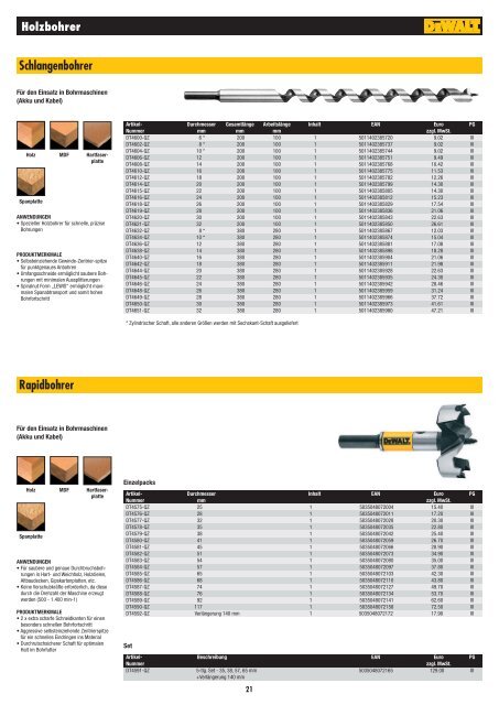 EXTREME DEWALT®2 SDS-plus Hammerbohrer - Schreinerhandel ...