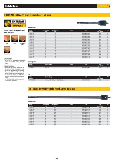 EXTREME DEWALT®2 SDS-plus Hammerbohrer - Schreinerhandel ...