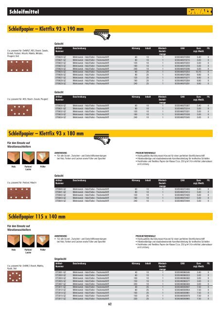 EXTREME DEWALT®2 SDS-plus Hammerbohrer - Schreinerhandel ...