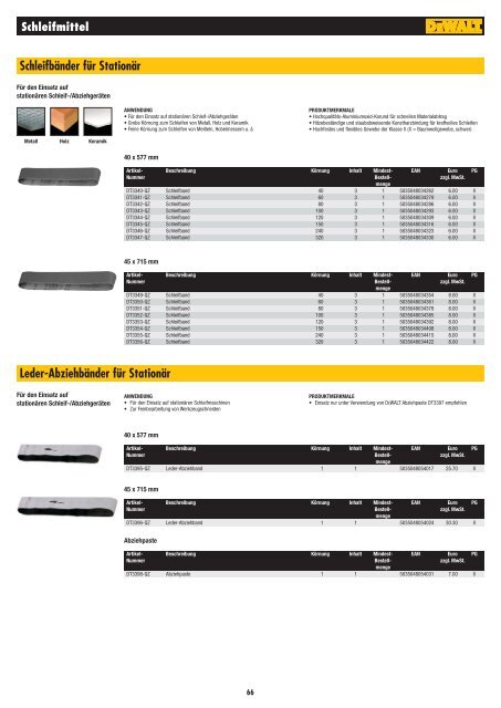 EXTREME DEWALT®2 SDS-plus Hammerbohrer - Schreinerhandel ...