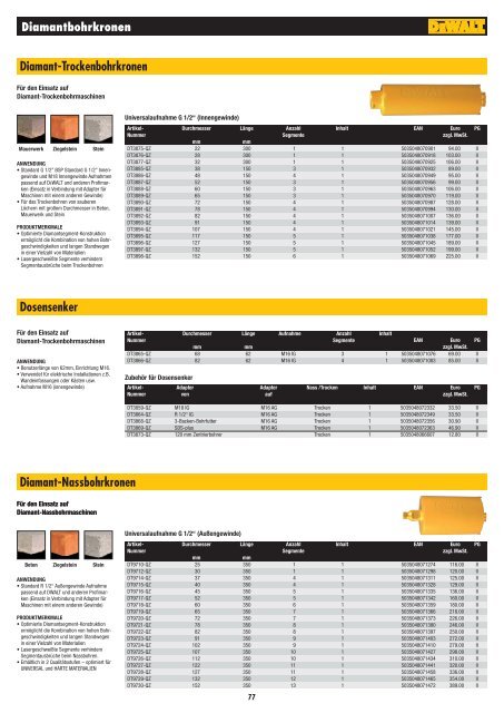 EXTREME DEWALT®2 SDS-plus Hammerbohrer - Schreinerhandel ...