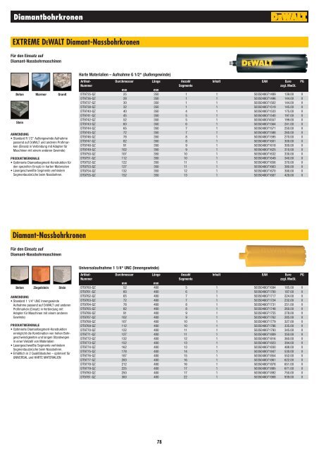 EXTREME DEWALT®2 SDS-plus Hammerbohrer - Schreinerhandel ...