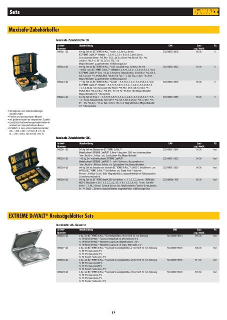 EXTREME DEWALT®2 SDS-plus Hammerbohrer - Schreinerhandel ...