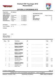 Clublauf TSV Trauchgau 2012 Riesenslalom ... - SC Halblech