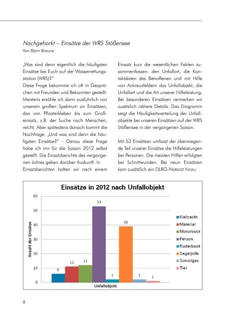 Download - Charlottenburg-Wilmersdorf - DLRG