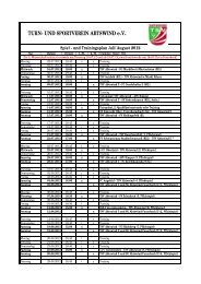 Vorbereitungsprogramm und Spiele Juli / August - TSV Abtswind