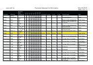 www.mist7.de Parameter-Datenbank für ESU-Lokpilot Stand 02.04 ...