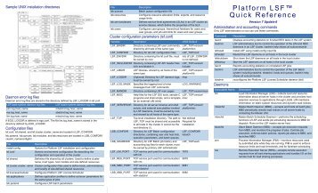 Platform LSF Quick Reference - SAS