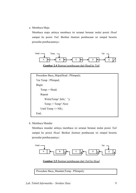 2. POINTER dan SINGLE LINK LIST - iLab