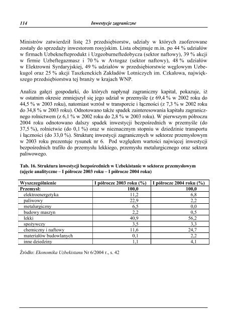 Uzbekistan - Przewodnik dla przedsiÄbiorcÃ³w - Polska Agencja ...