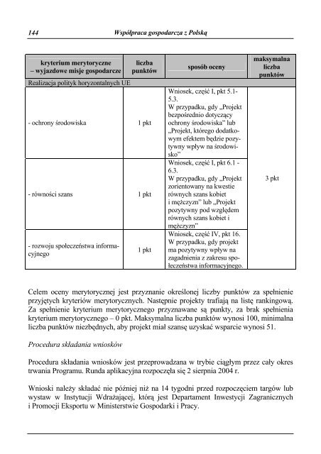 Uzbekistan - Przewodnik dla przedsiÄbiorcÃ³w - Polska Agencja ...