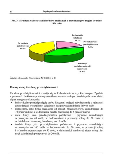 Uzbekistan - Przewodnik dla przedsiÄbiorcÃ³w - Polska Agencja ...