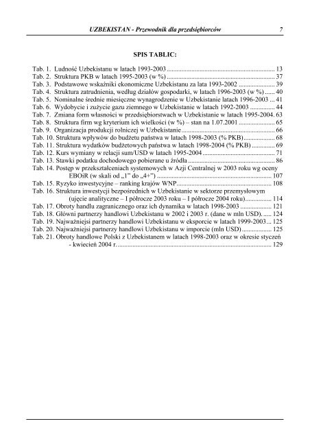 Uzbekistan - Przewodnik dla przedsiÄbiorcÃ³w - Polska Agencja ...