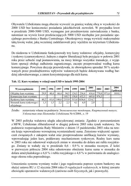 Uzbekistan - Przewodnik dla przedsiÄbiorcÃ³w - Polska Agencja ...