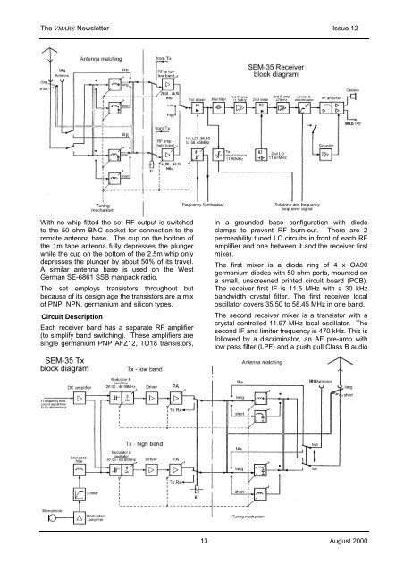 The SEM35 Manpack - VMARSmanuals