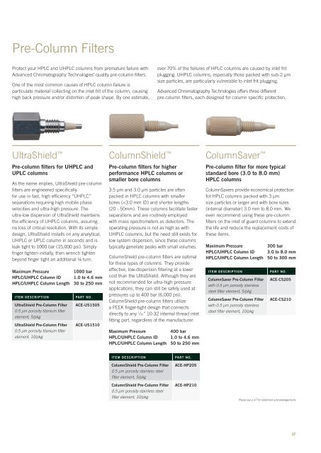 HPLC and UHPLC Columns